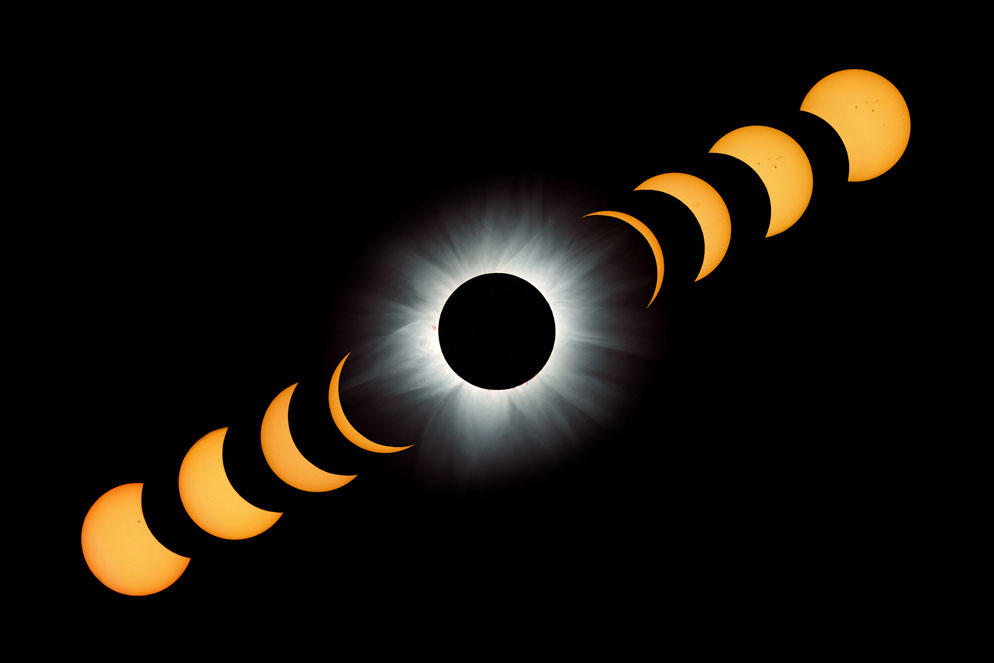 Recurso Fases Eclipse